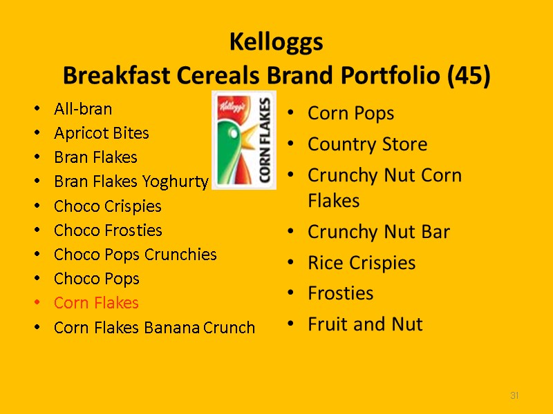 31 Kelloggs Breakfast Cereals Brand Portfolio (45) Corn Pops Country Store Crunchy Nut Corn